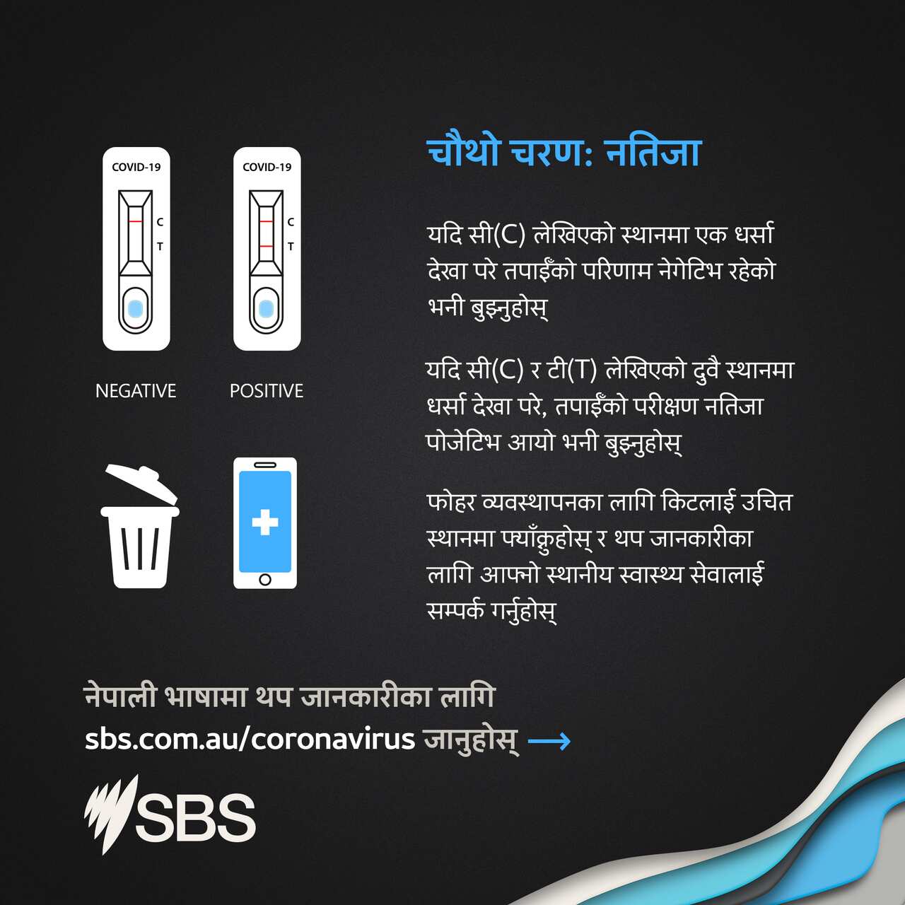 Nepali Infographics COVID RAT