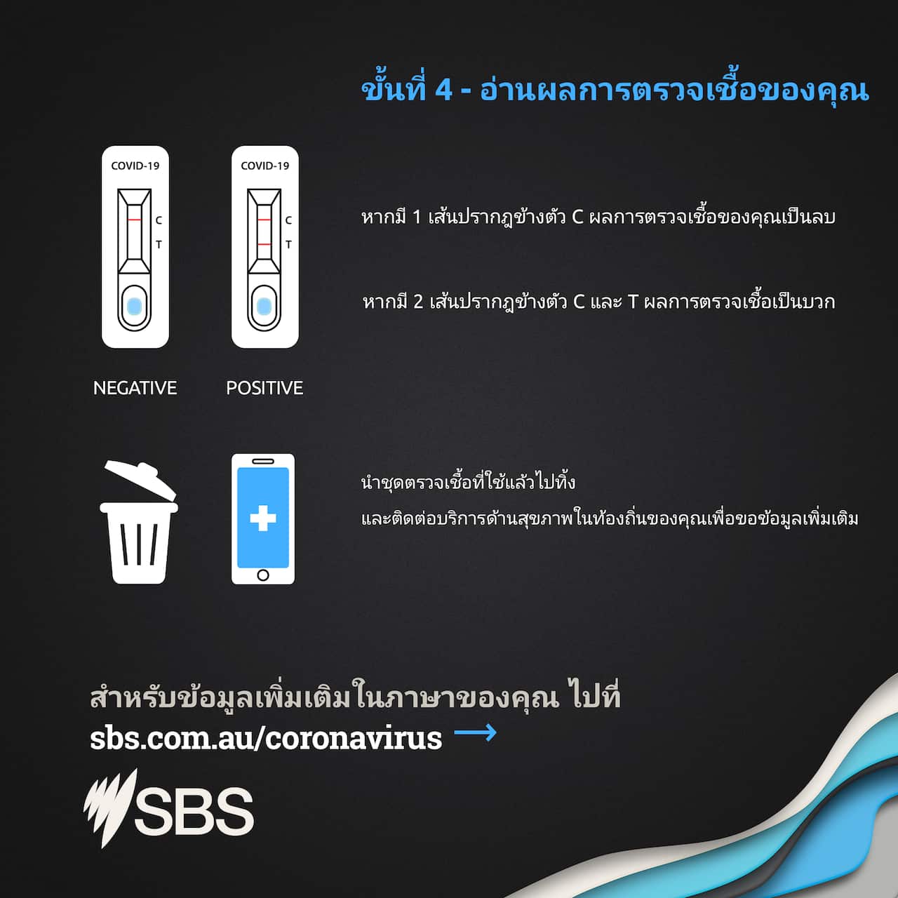 ขั้นที่ 4 อ่านผลการตรวจเชื้อของคุณ