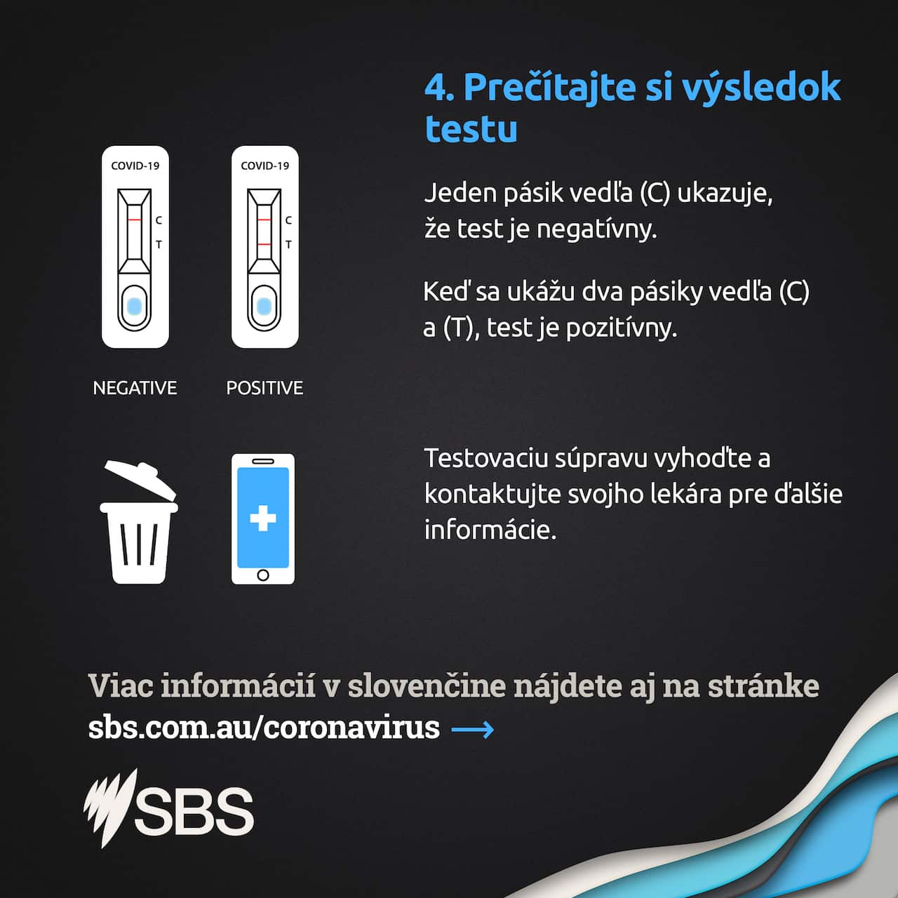 SBS Slovak