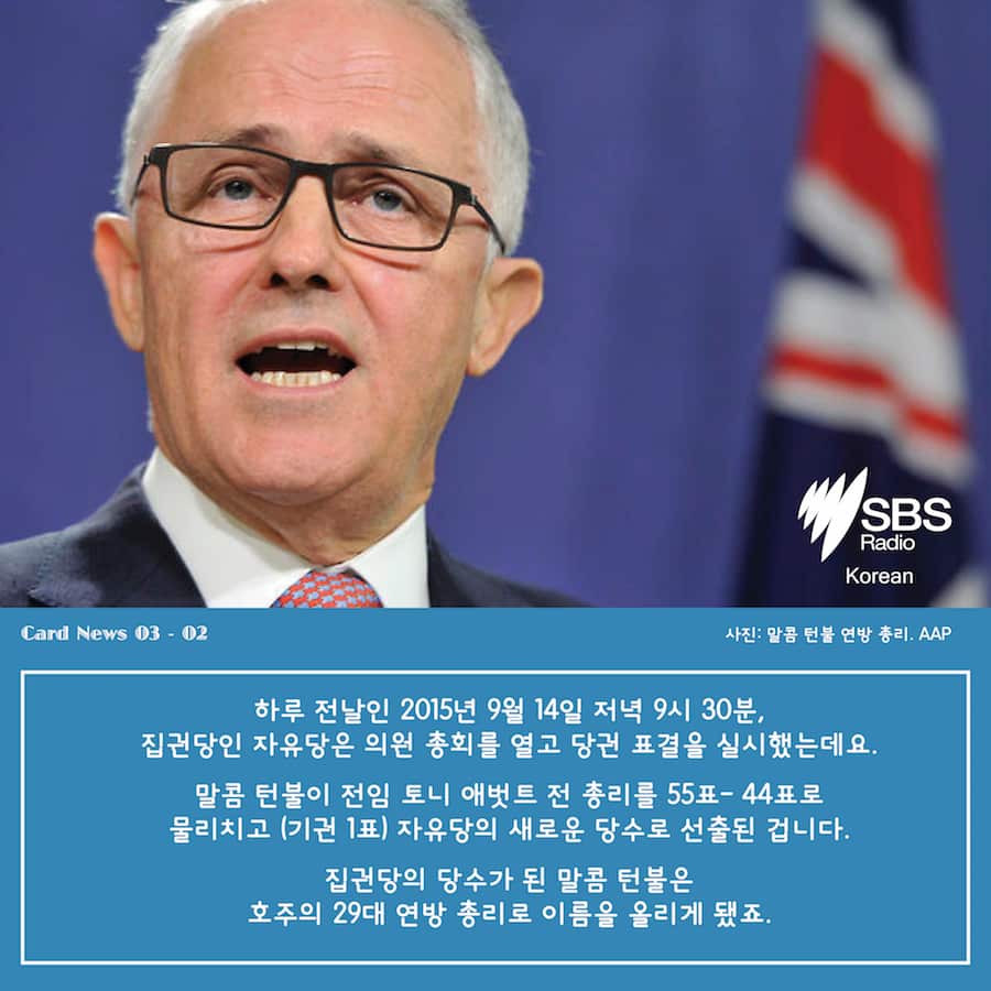 Card News: Politics of Australia