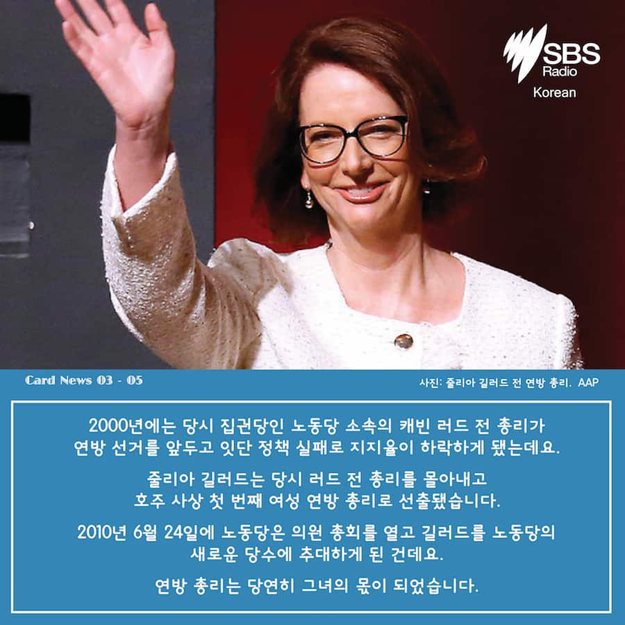 Card News: Politics of Australia