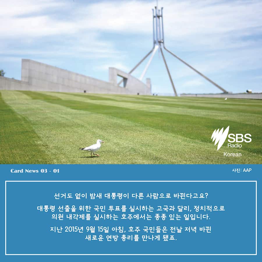 Card News: Politics of Australia