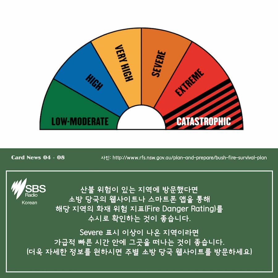 Card News: Black Saturday