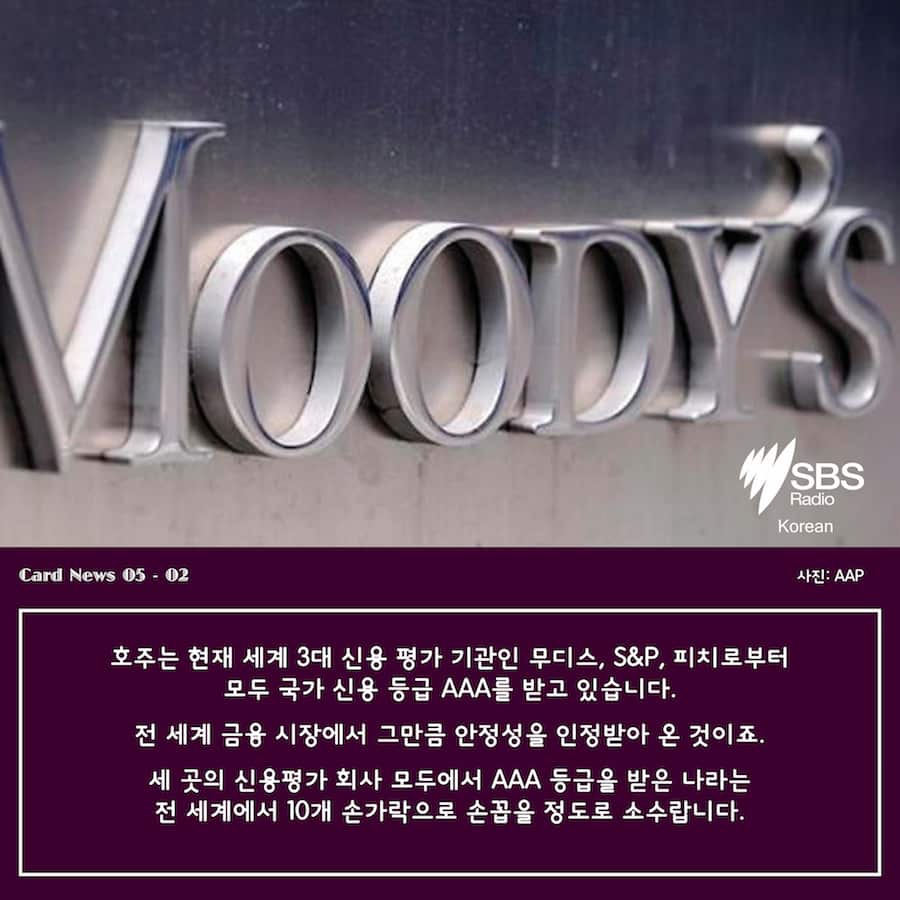 Card News: SBS Korean