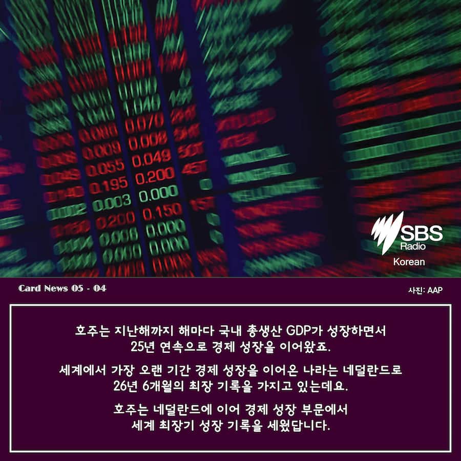 Card News: SBS Korean