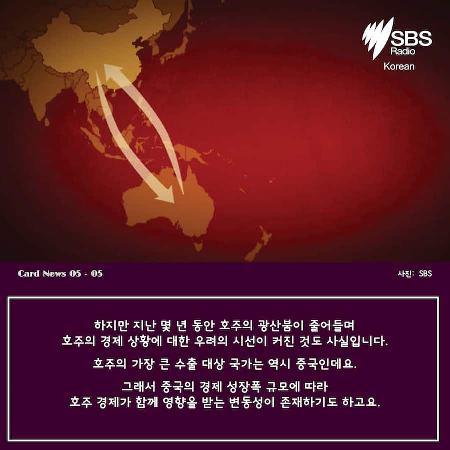 Card News: SBS Korean