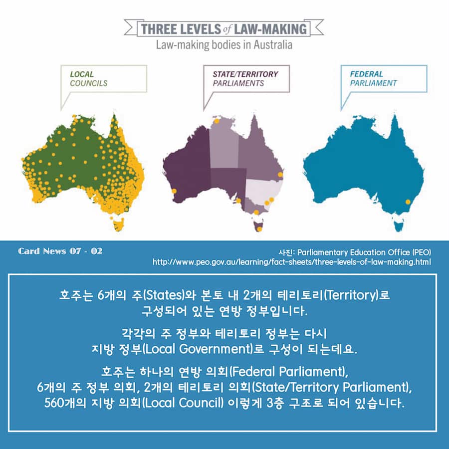 Card News: SBS Korean