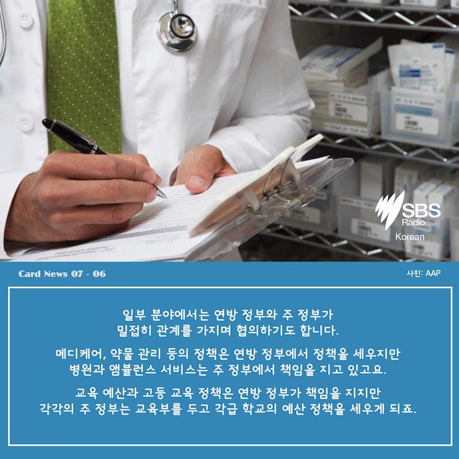 Card News: SBS Korean