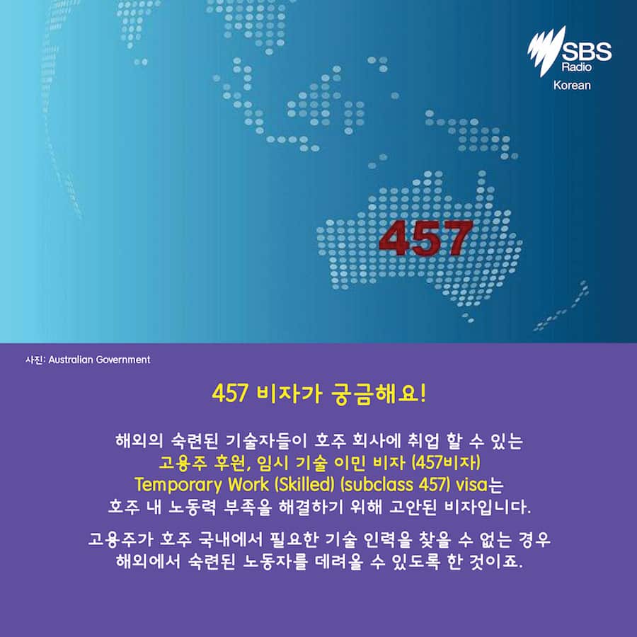 Card News: SBS Korean