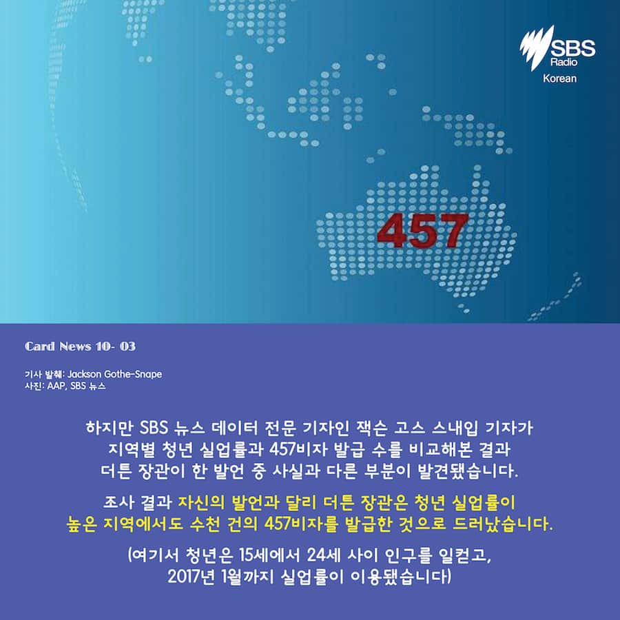 Card News: Six places where Peter Dutton was wrong on 457 visas