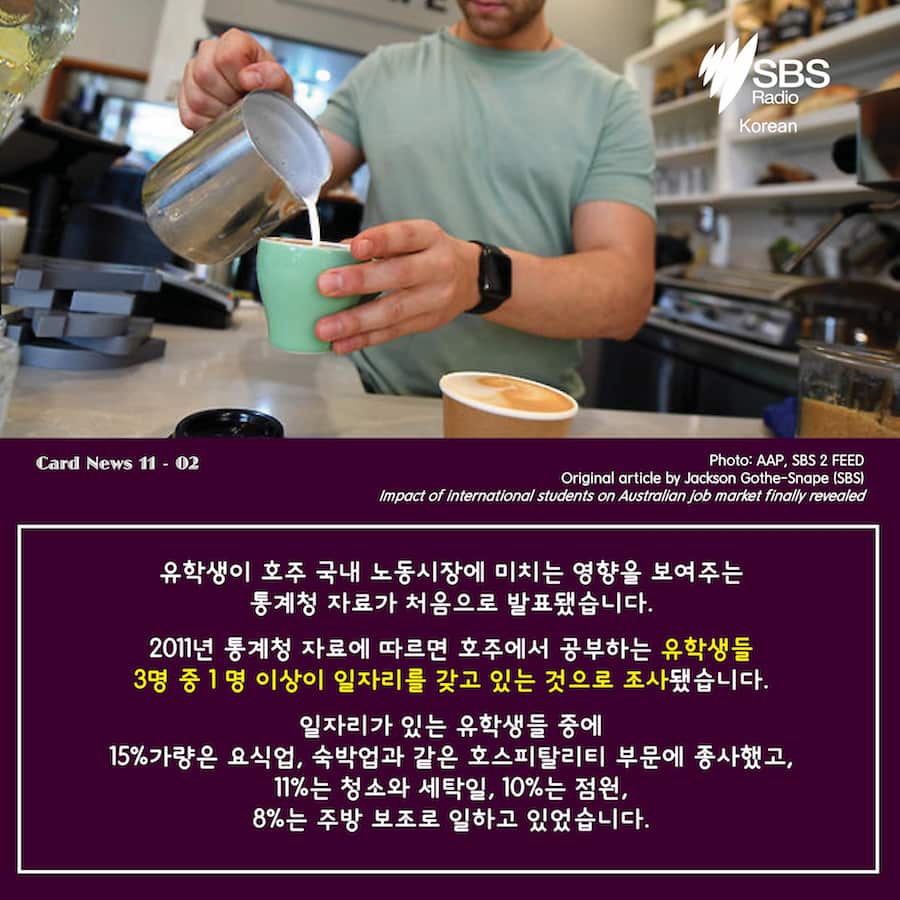 Card News: SBS Korean