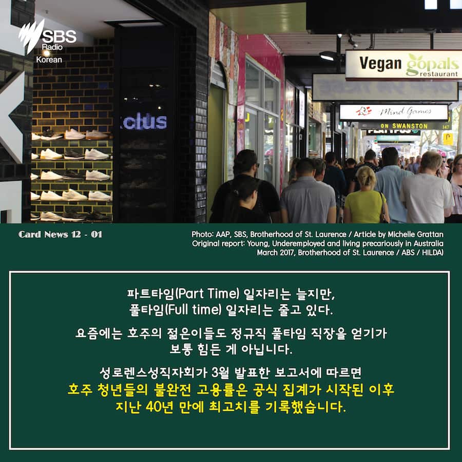 SBS Korean: Card News