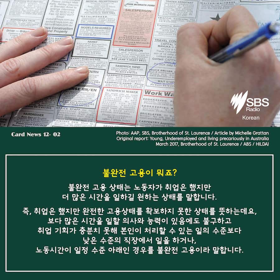 SBS Korean: Card News