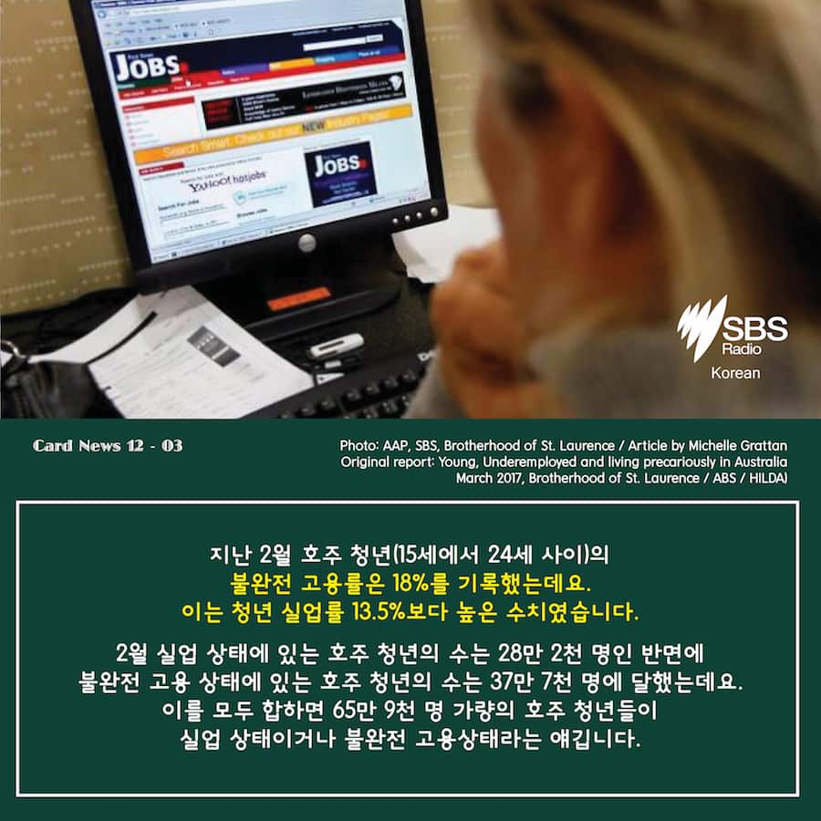 SBS Korean: Card News