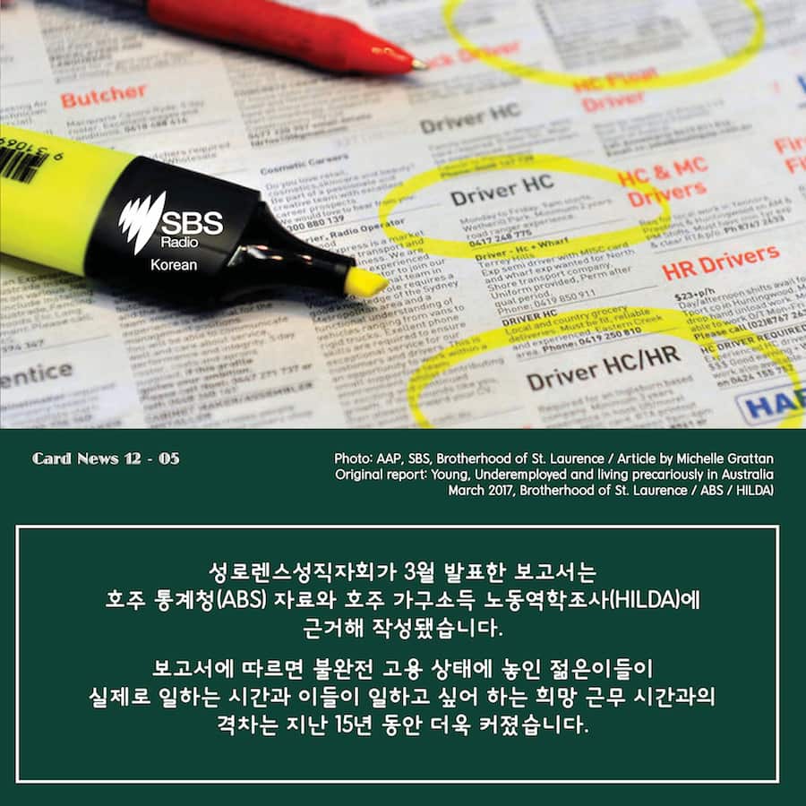 SBS Korean: Card News