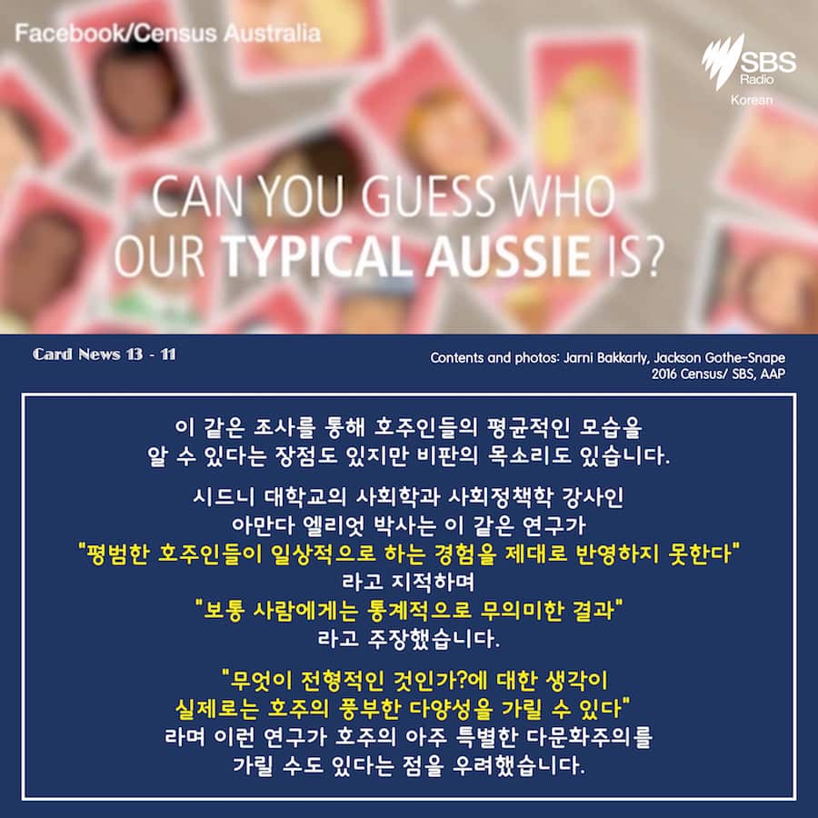 Card News - Census 2016