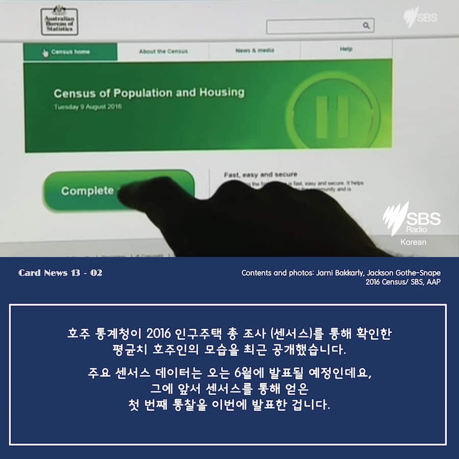 Card News - Census 2016