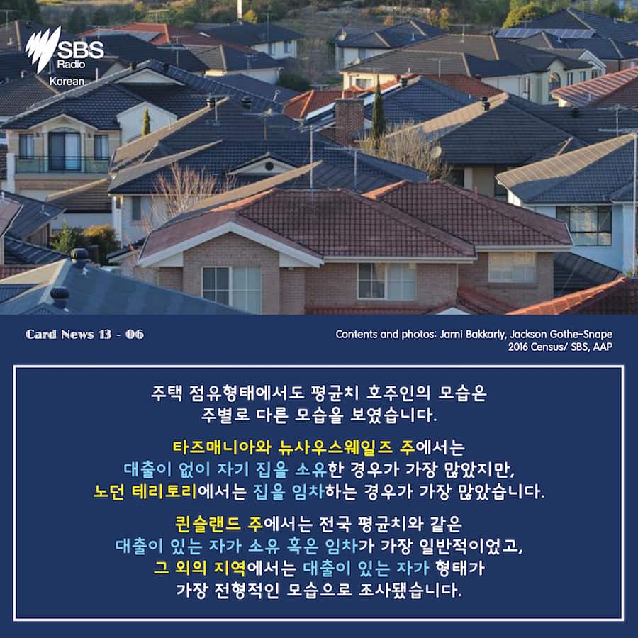 Card News - Census 2016