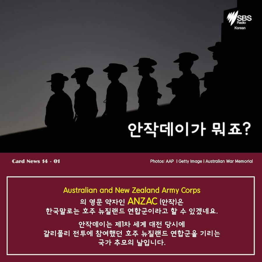 Card News: ANZAC Day