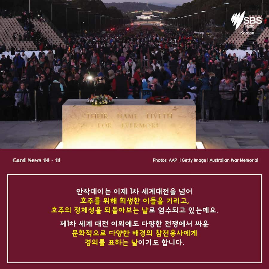 Card News: ANZAC Day