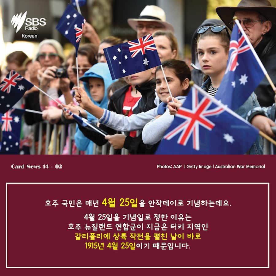 Card News: ANZAC Day