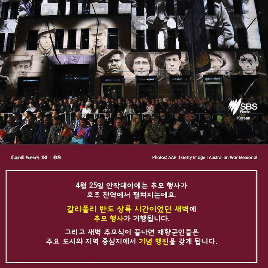 Card News: ANZAC Day