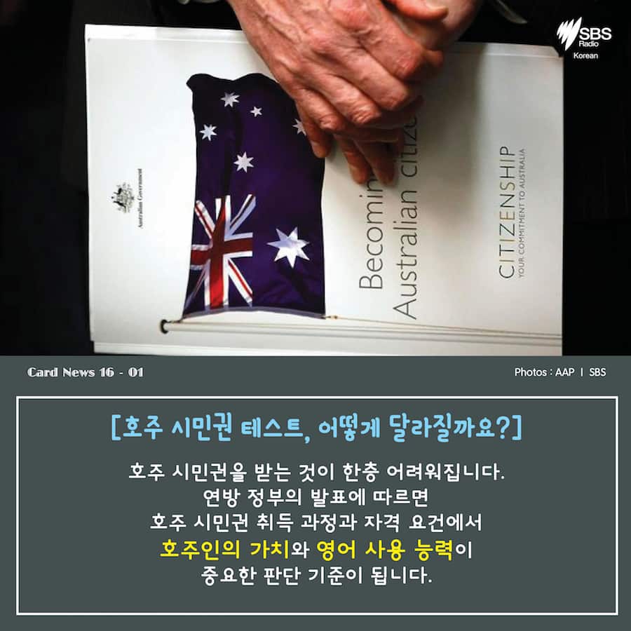 Card News: Australia’s citizenship test