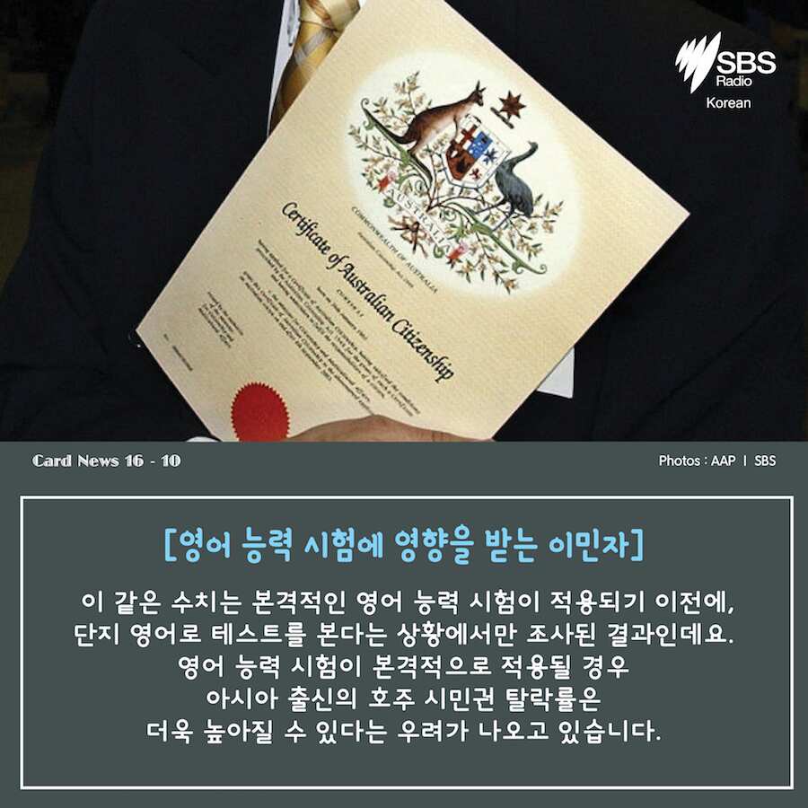 Card News: Australia’s citizenship test