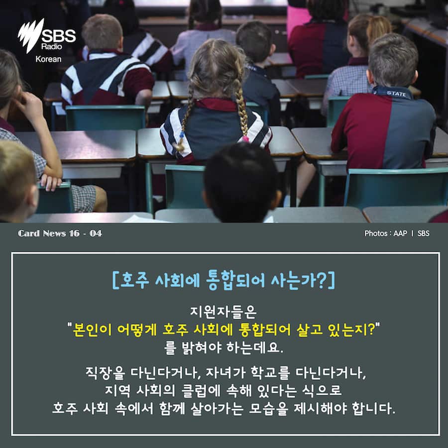 Card News: Australia’s citizenship test