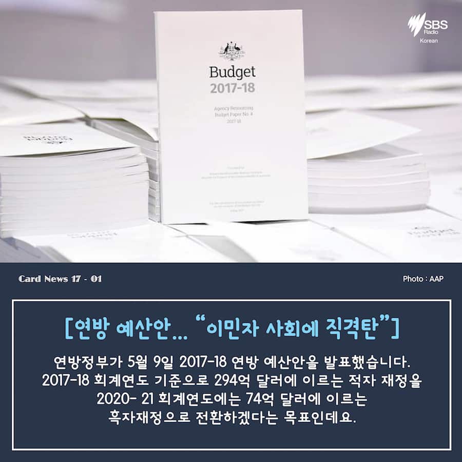 Card News: How Budget 2017 will affect migrants
