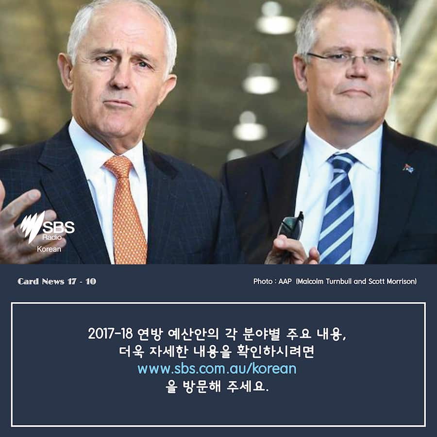 Card News: How Budget 2017 will affect migrants