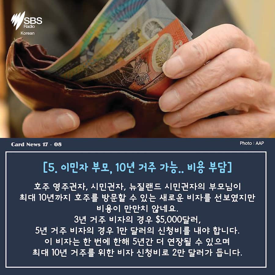 Card News: How Budget 2017 will affect migrants