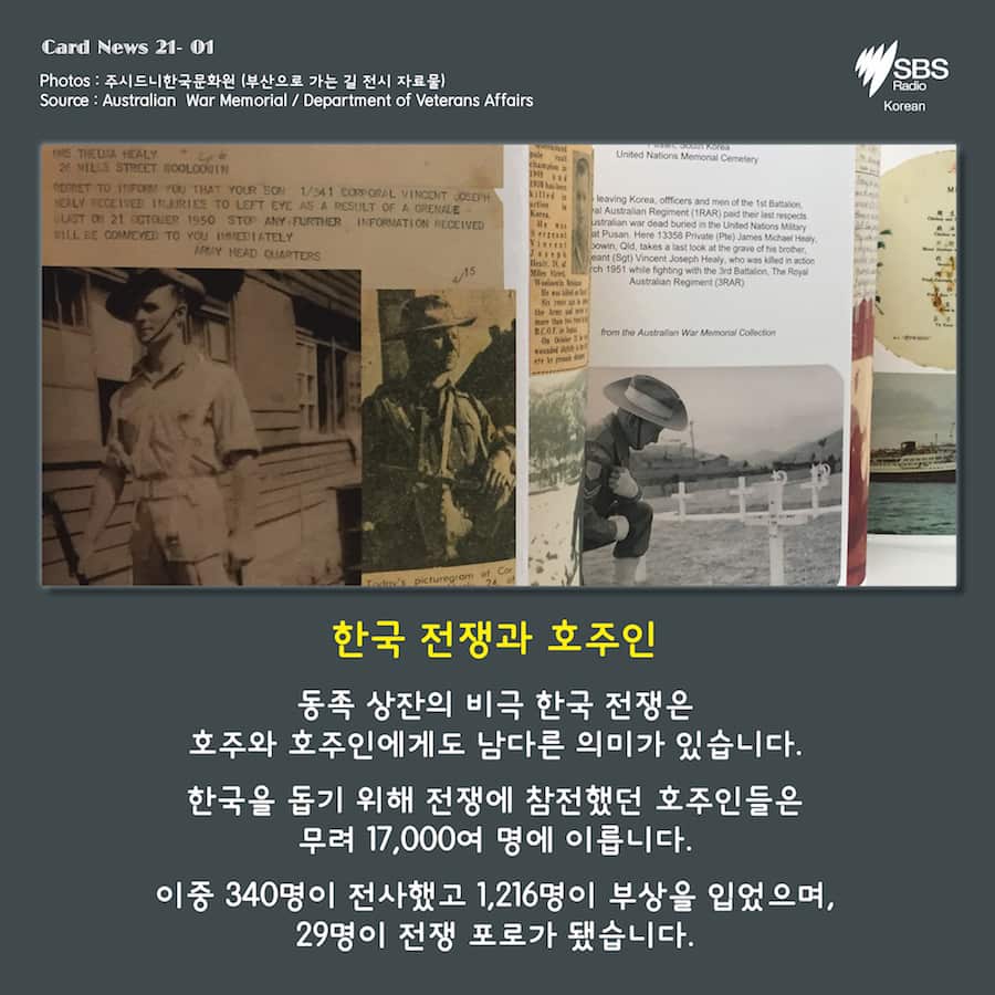 Card News: Korean War and Australian 