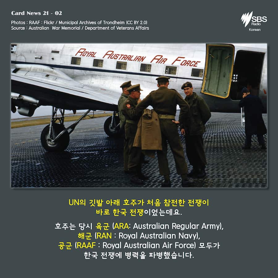 Card News: Korean War and Australian 