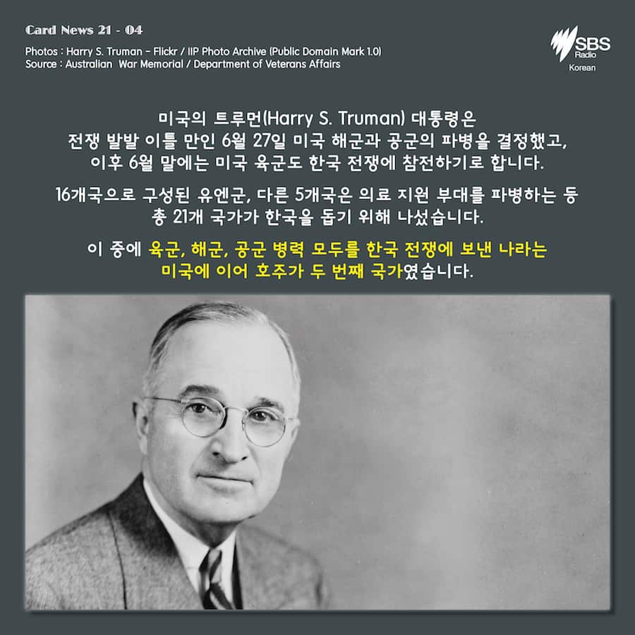 Card News: Korean War and Australian 