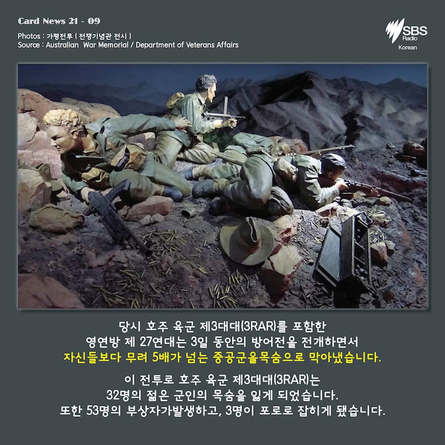 Card News: Korean War and Australian 