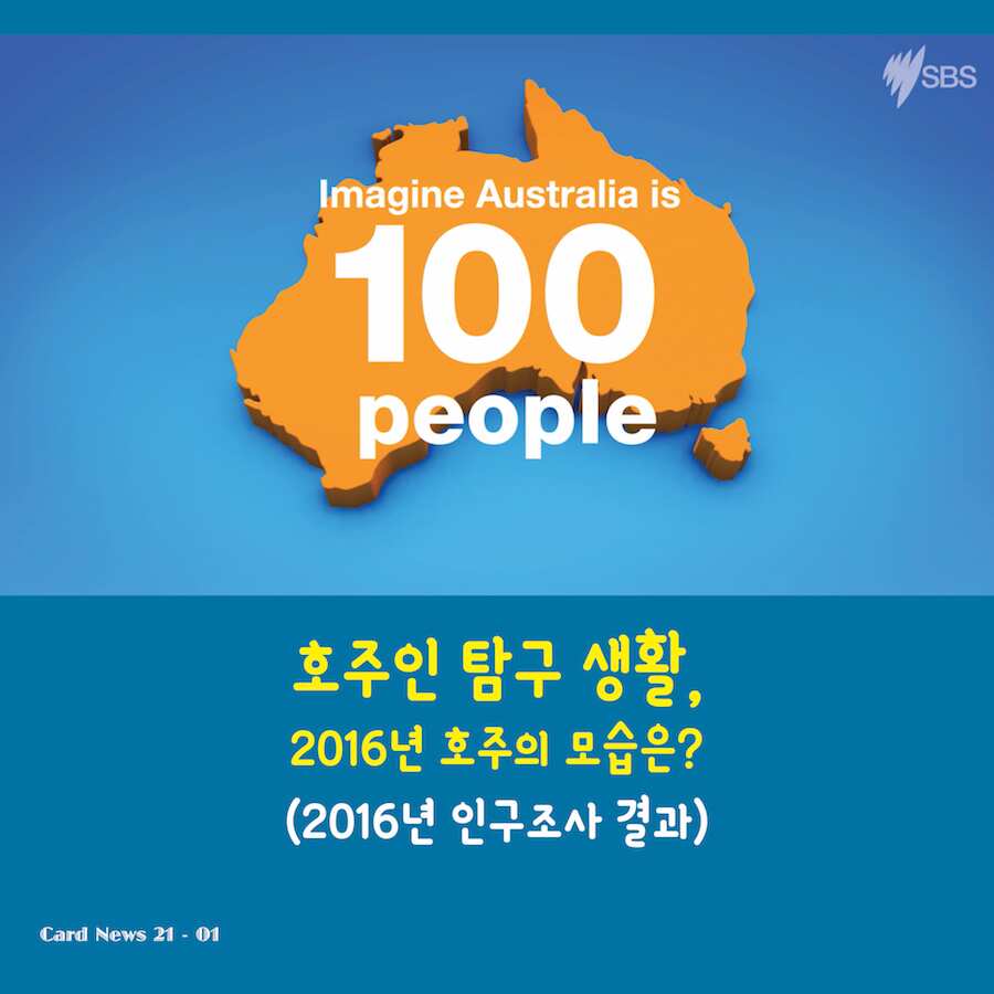 Card News: Census 2016