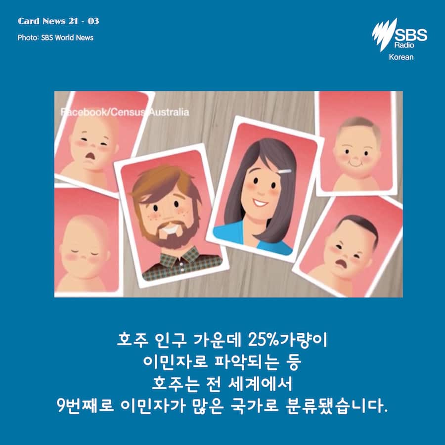 Card News: Census 2016