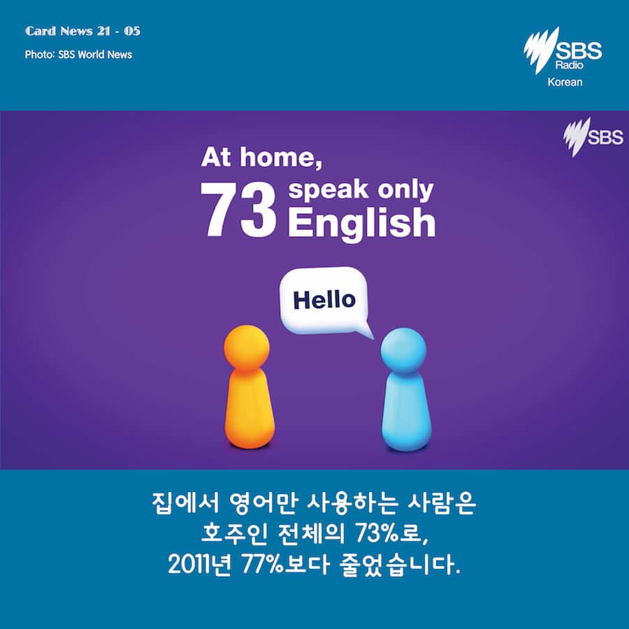 Card News: Census 2016