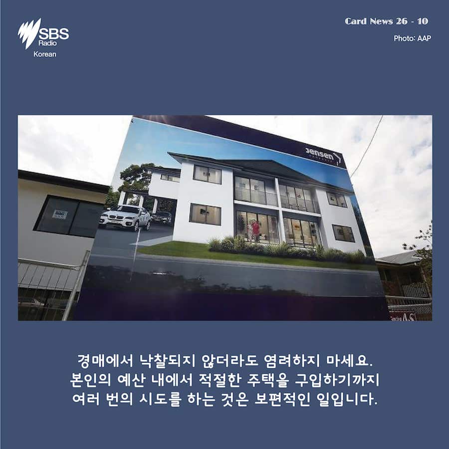 Card News: Real estate auctions in Australia 