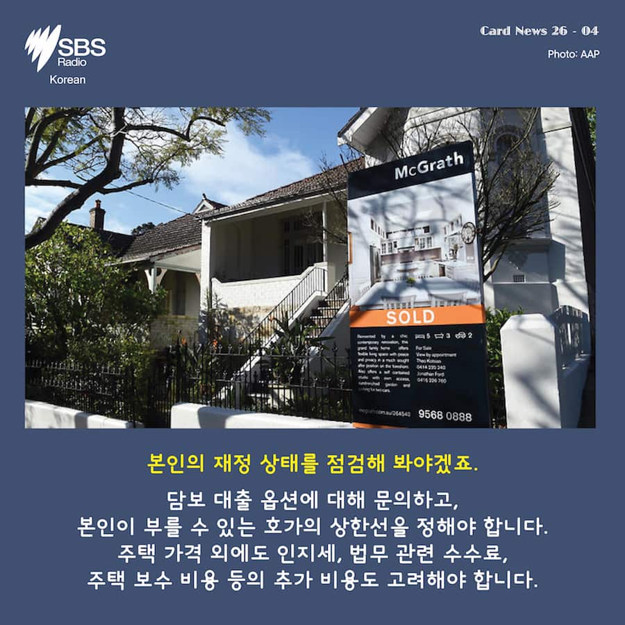 Card News: Real estate auctions in Australia 