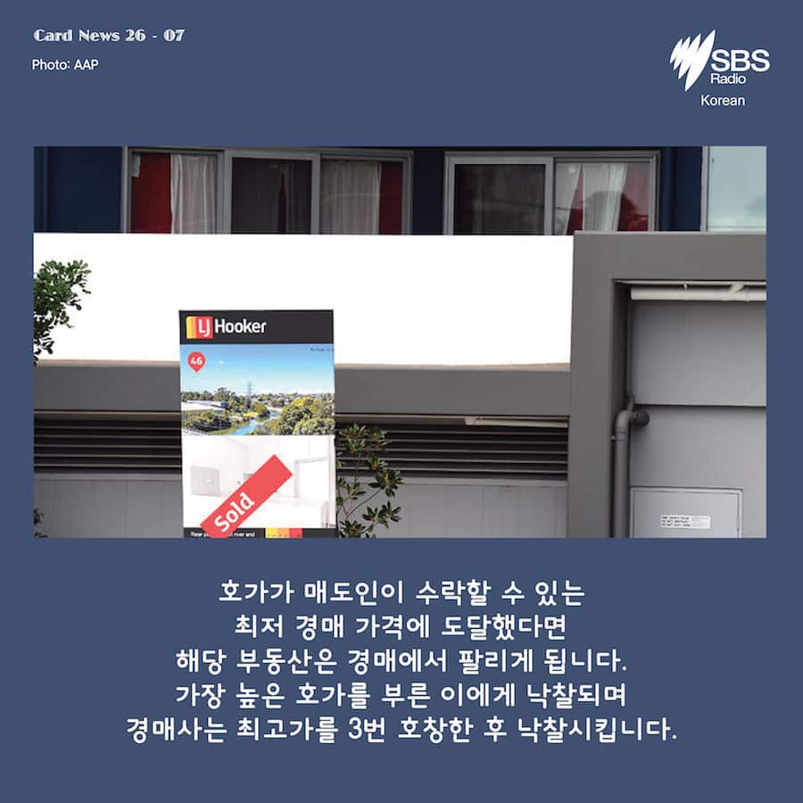 Card News: Real estate auctions in Australia 