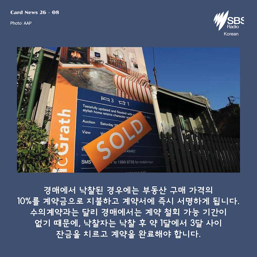 Card News: Real estate auctions in Australia 