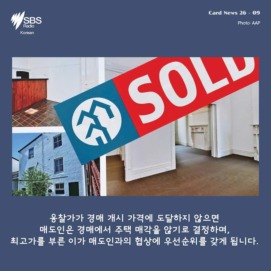 Card News: Real estate auctions in Australia 