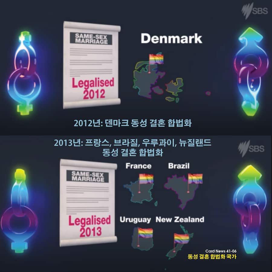 Card News: Same-sex marriage around the world