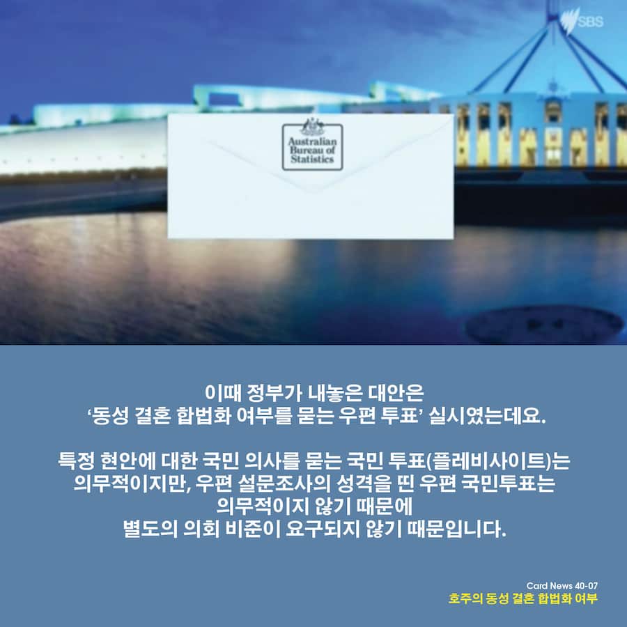 Card News: Same Sex Marriage , Survey results 