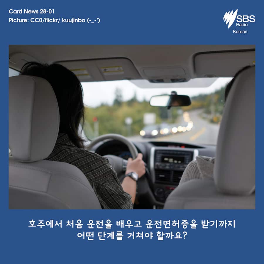 Card News: Driver’s license in Australia 