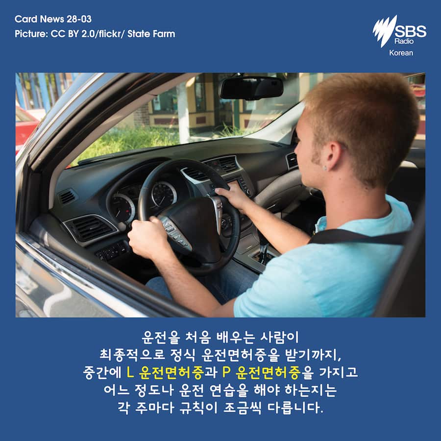 Card News: Driver’s license in Australia 