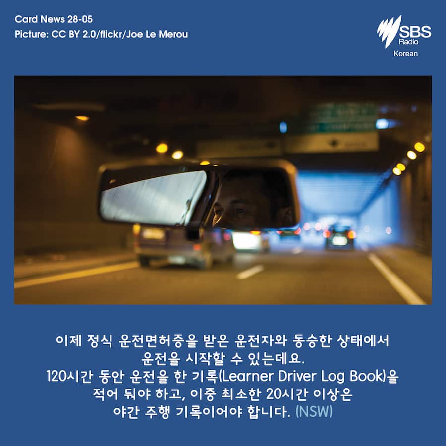 Card News: Driver’s license in Australia 