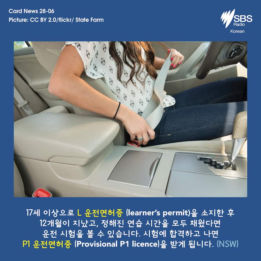 Card News: Driver’s license in Australia 